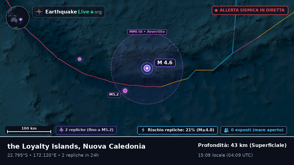 Oceano Pacifico meridionale (Nuova Caledonia)