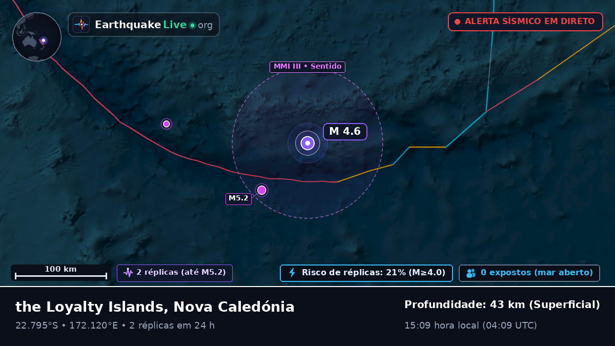 Oceano Pacífico Sul (Nova Caledónia)