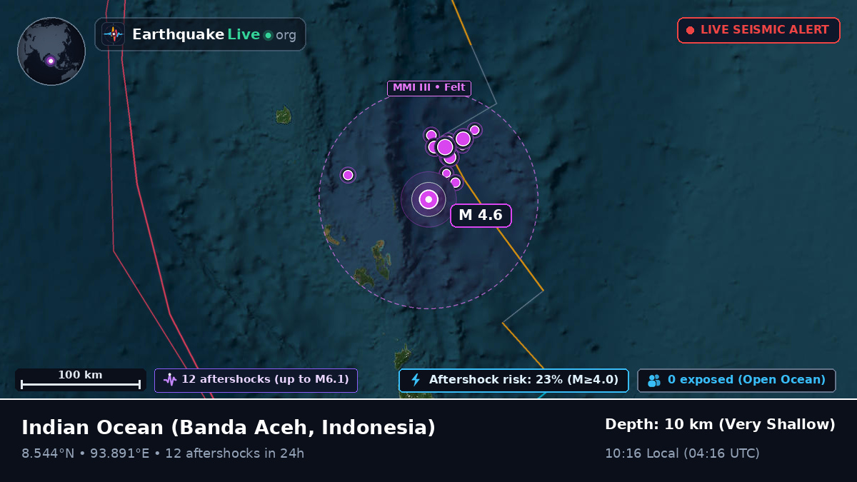 Indian Ocean (Indonesia)