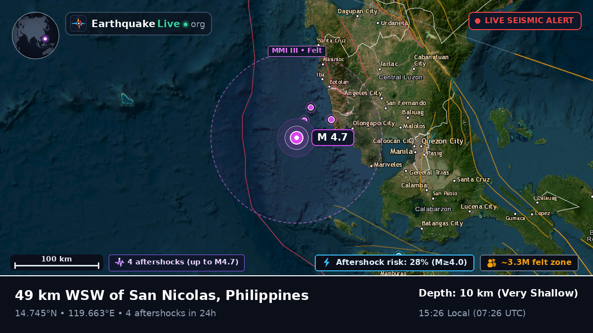 South China Sea (Philippines)