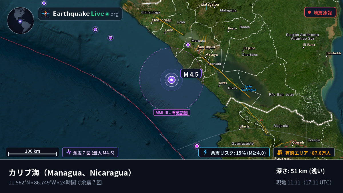 カリブ海 (Nicaragua)