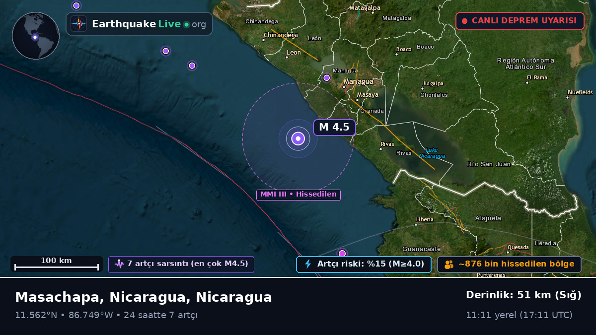 Karayip Denizi (Nicaragua)