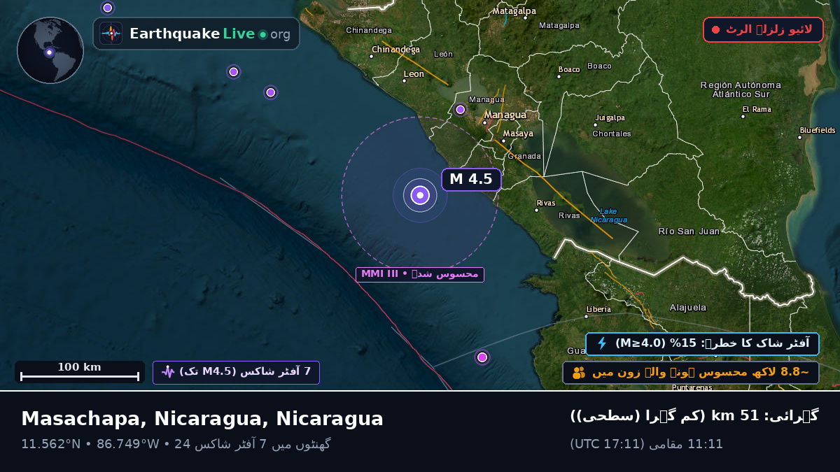 بحیرہ کیریبین (Nicaragua)