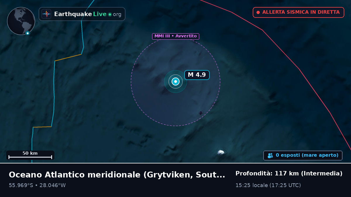 Oceano Atlantico meridionale (South Georgia and the Islands)