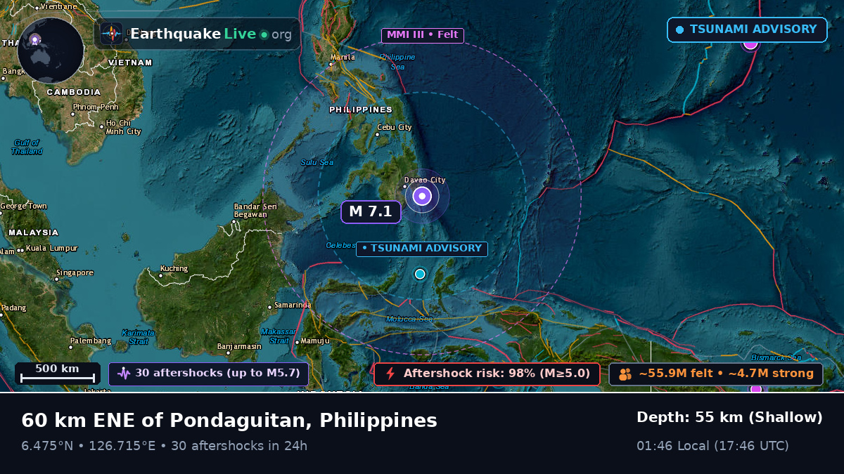 Philippine Sea (Philippines)