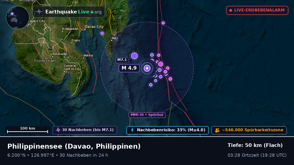 Philippinensee (Philippinen)