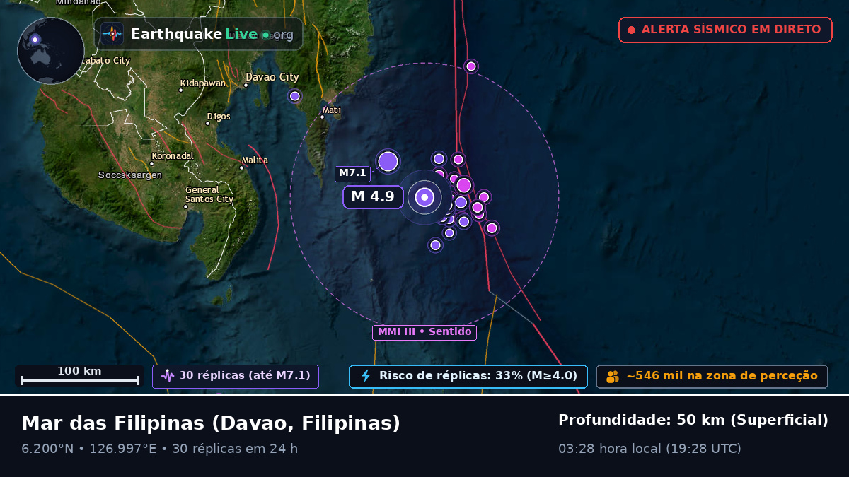 Mar das Filipinas (Filipinas)