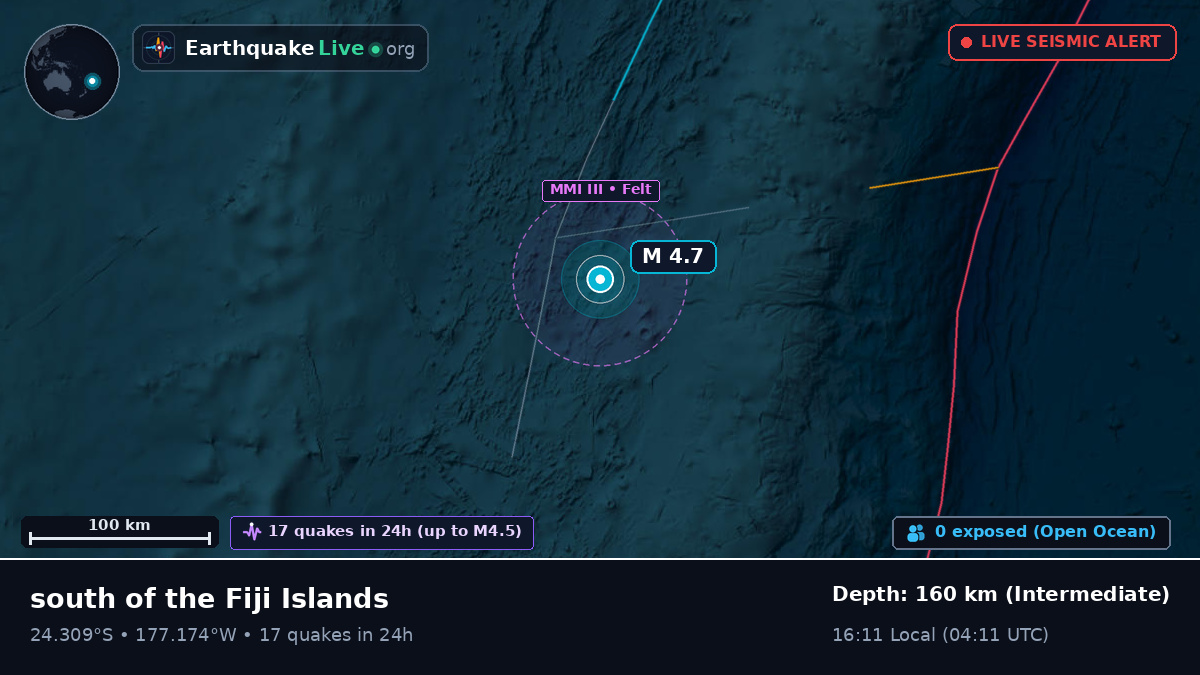 South Pacific Ocean (Tonga)