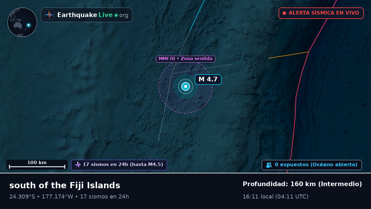 Océano Pacífico Sur (Tonga)