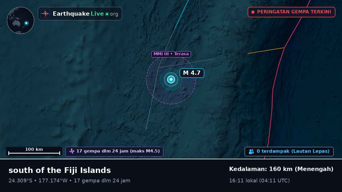 Samudra Pasifik Selatan (Tonga)