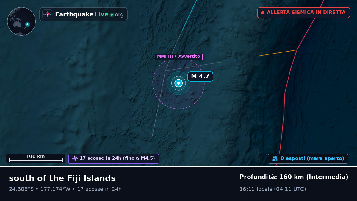 Oceano Pacifico meridionale (Tonga)