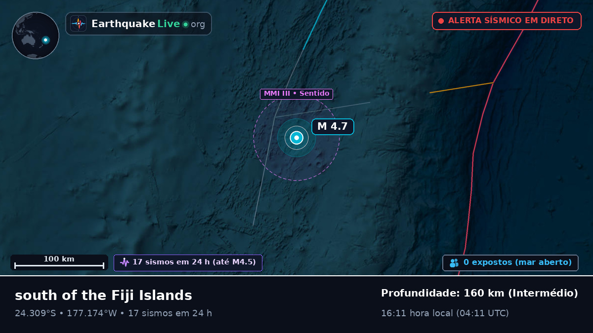 Oceano Pacífico Sul (Tonga)