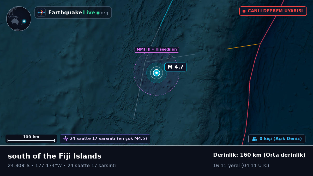 Güney Pasifik Okyanusu (Tonga)