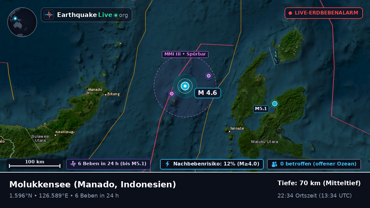 Molukkensee (Indonesien)