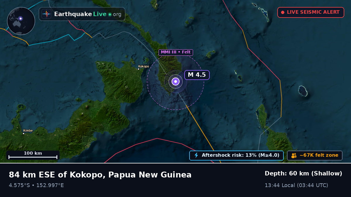 East New Britain, Papua New Guinea