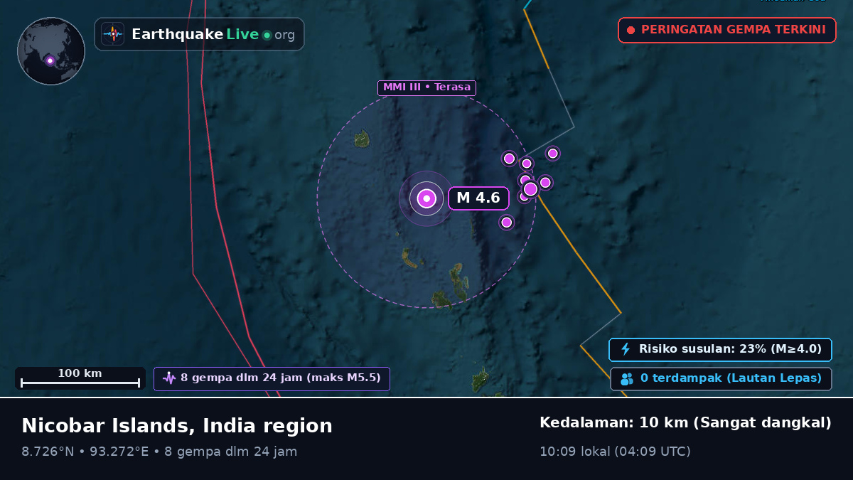Samudra Hindia (India)