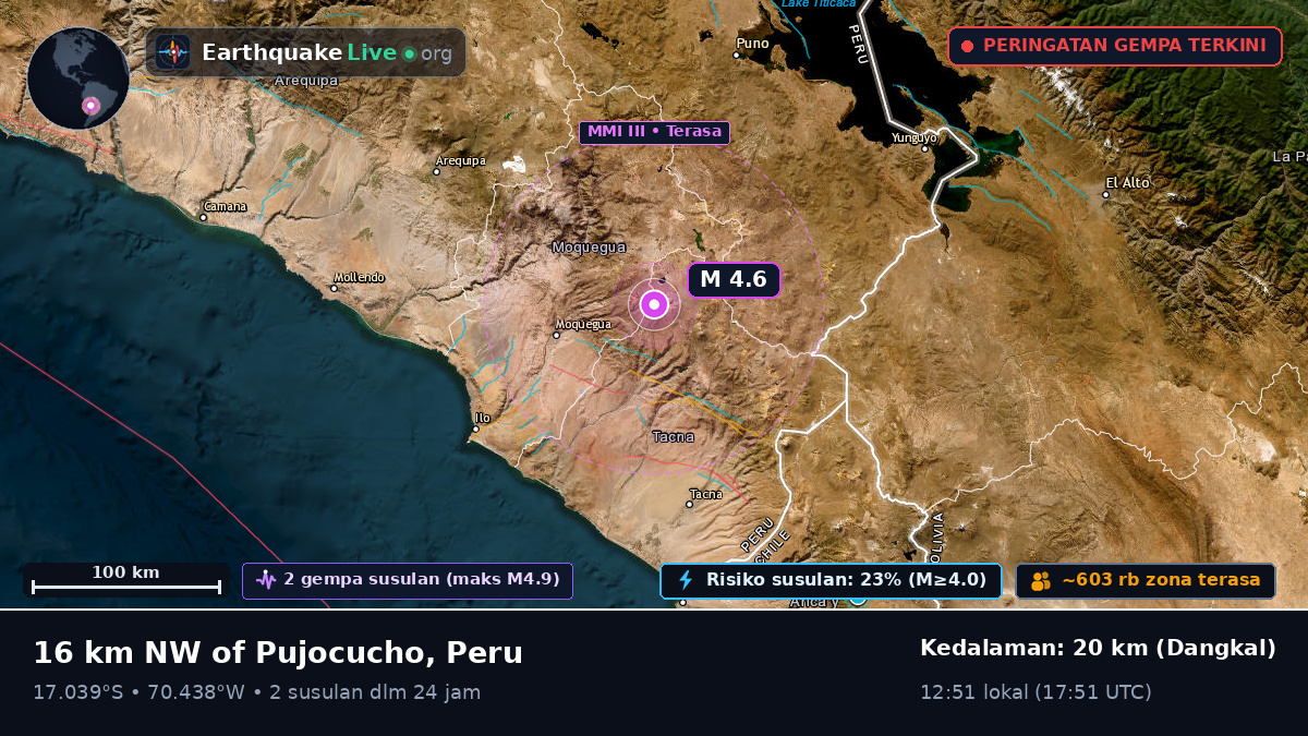 Moquegua, Peru