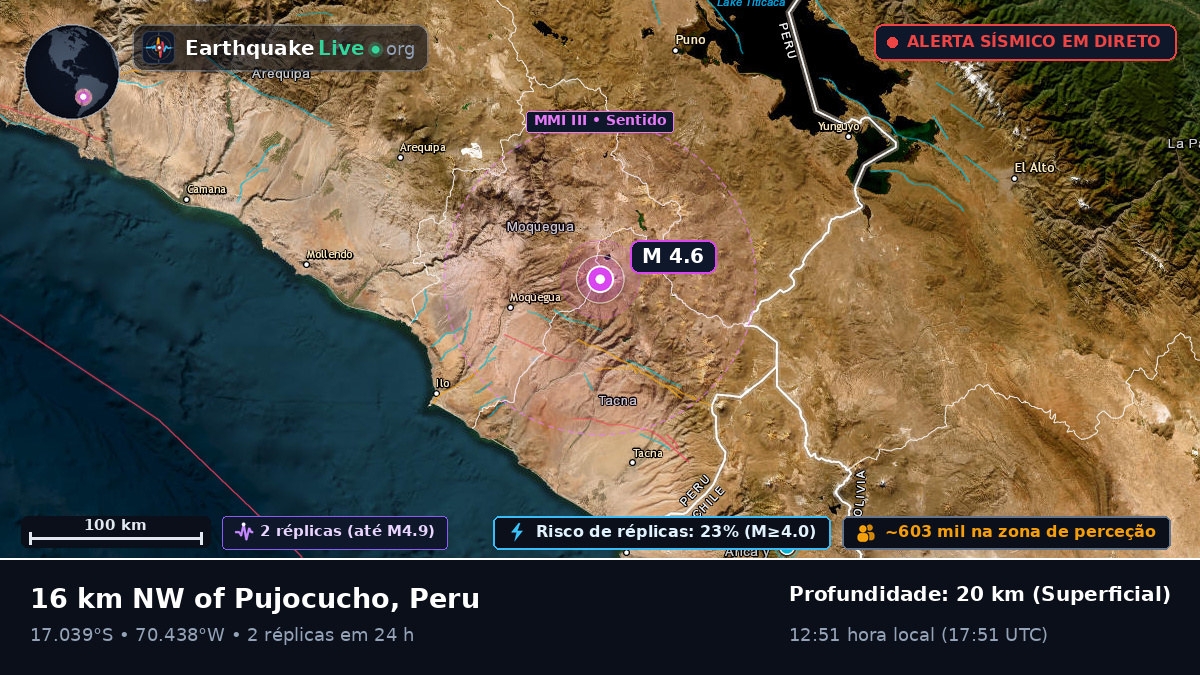 Moquegua, Peru