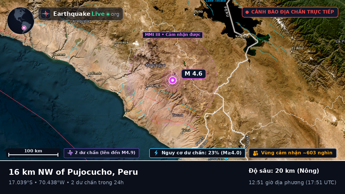 Moquegua, Peru