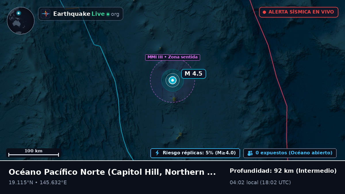 Océano Pacífico Norte (Northern Mariana Islands)