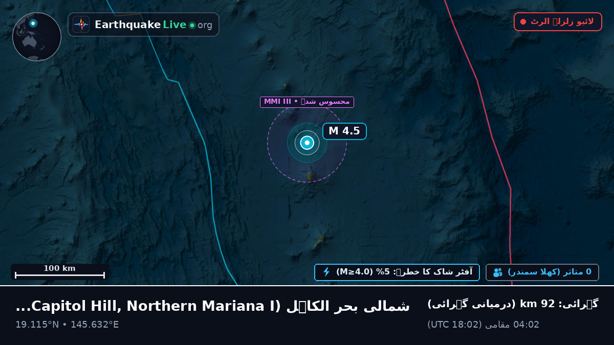 شمالی بحر الکاہل (Northern Mariana Islands)