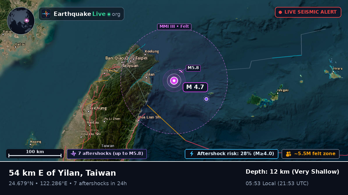 Philippine Sea (Taiwan)