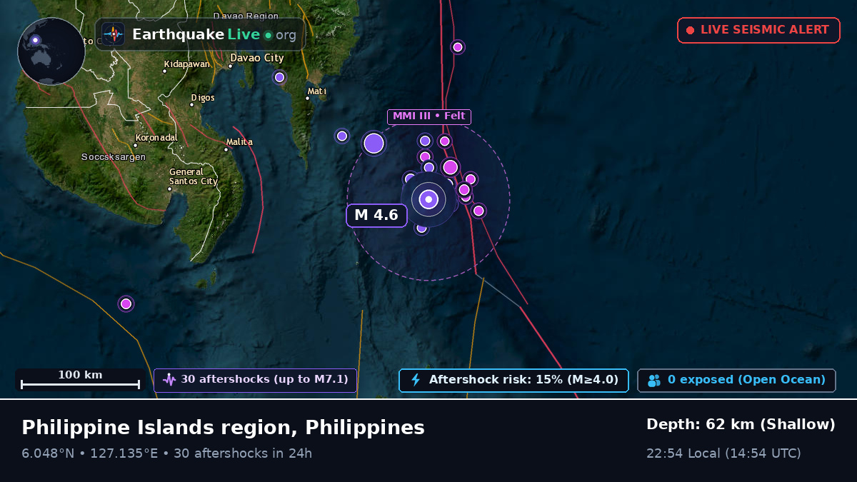 Philippine Sea (Philippines)