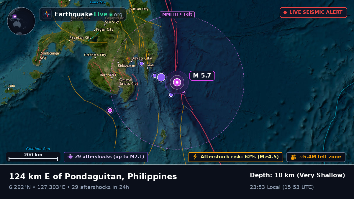 Philippine Sea (Philippines)