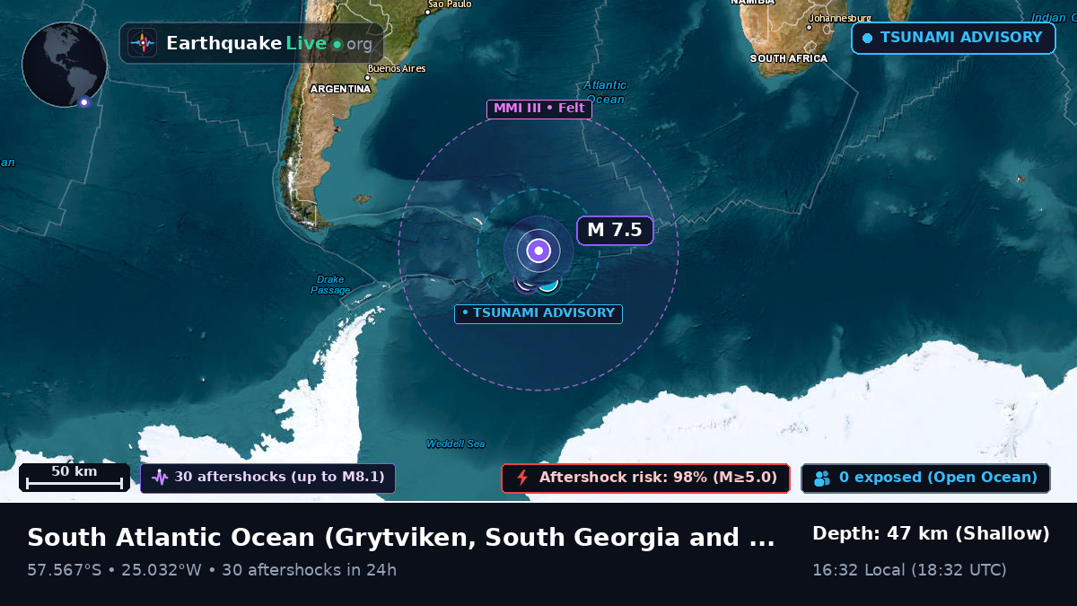 South Atlantic Ocean (South Georgia and the Islands)
