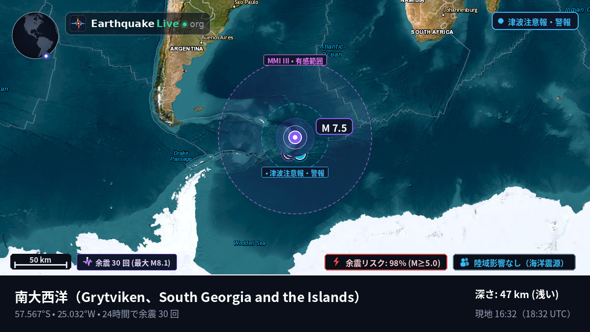 南大西洋 (South Georgia and the Islands)