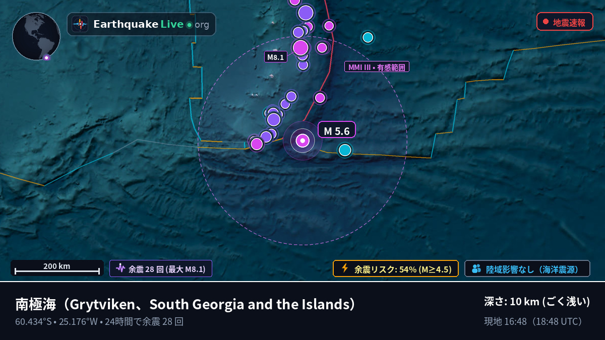 南極海 (South Georgia and the Islands)