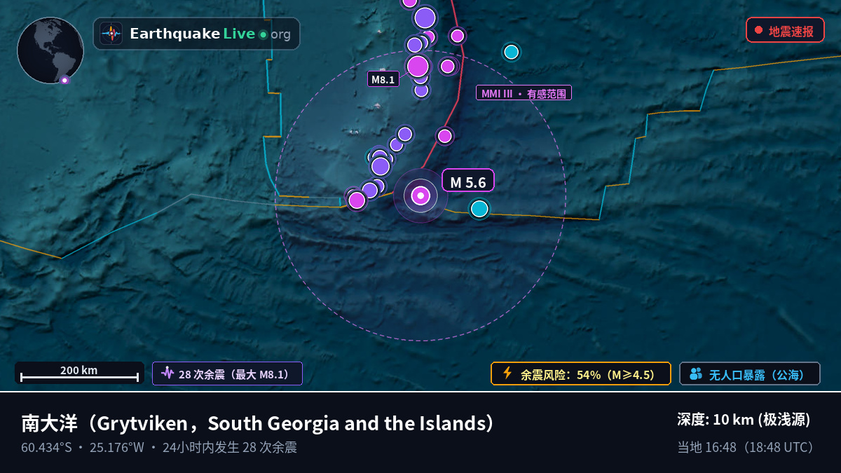 南大洋 (South Georgia and the Islands)