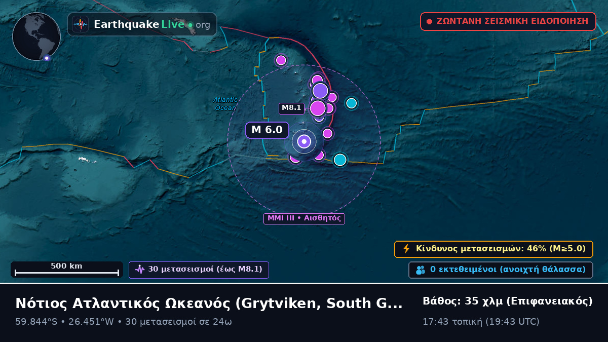 Νότιος Ατλαντικός Ωκεανός (South Georgia and the Islands)