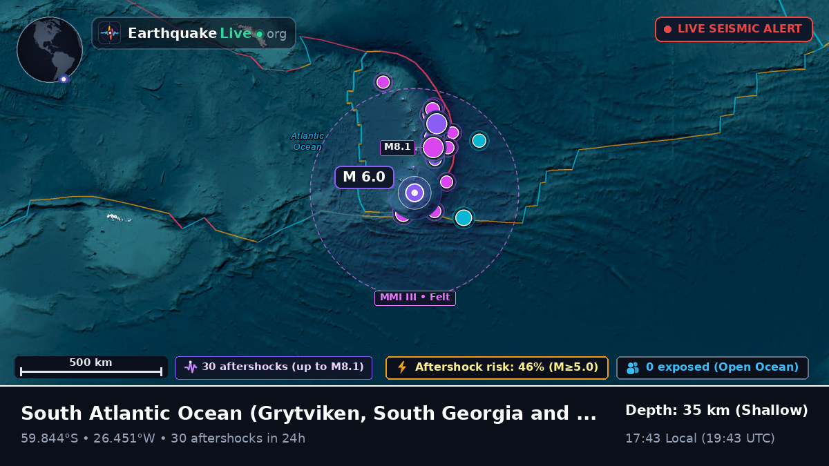 South Atlantic Ocean (South Georgia and the Islands)
