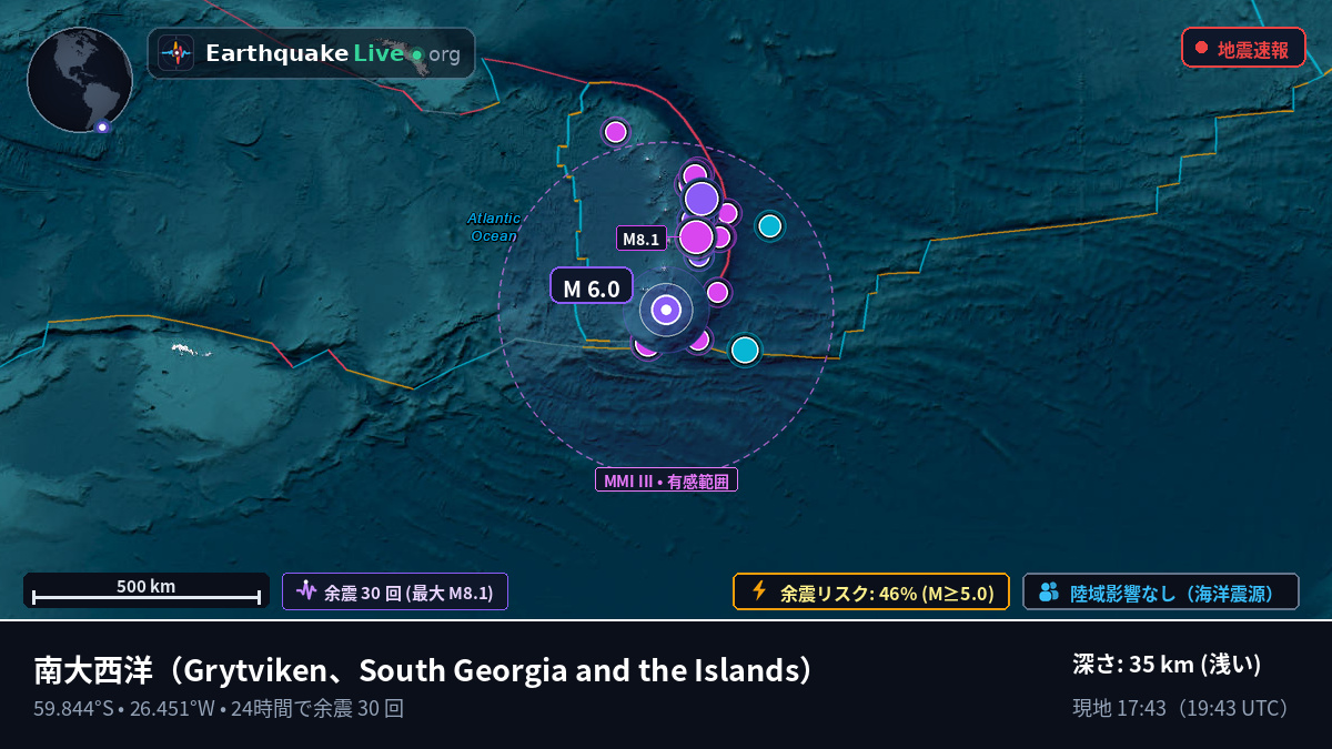 南大西洋 (South Georgia and the Islands)