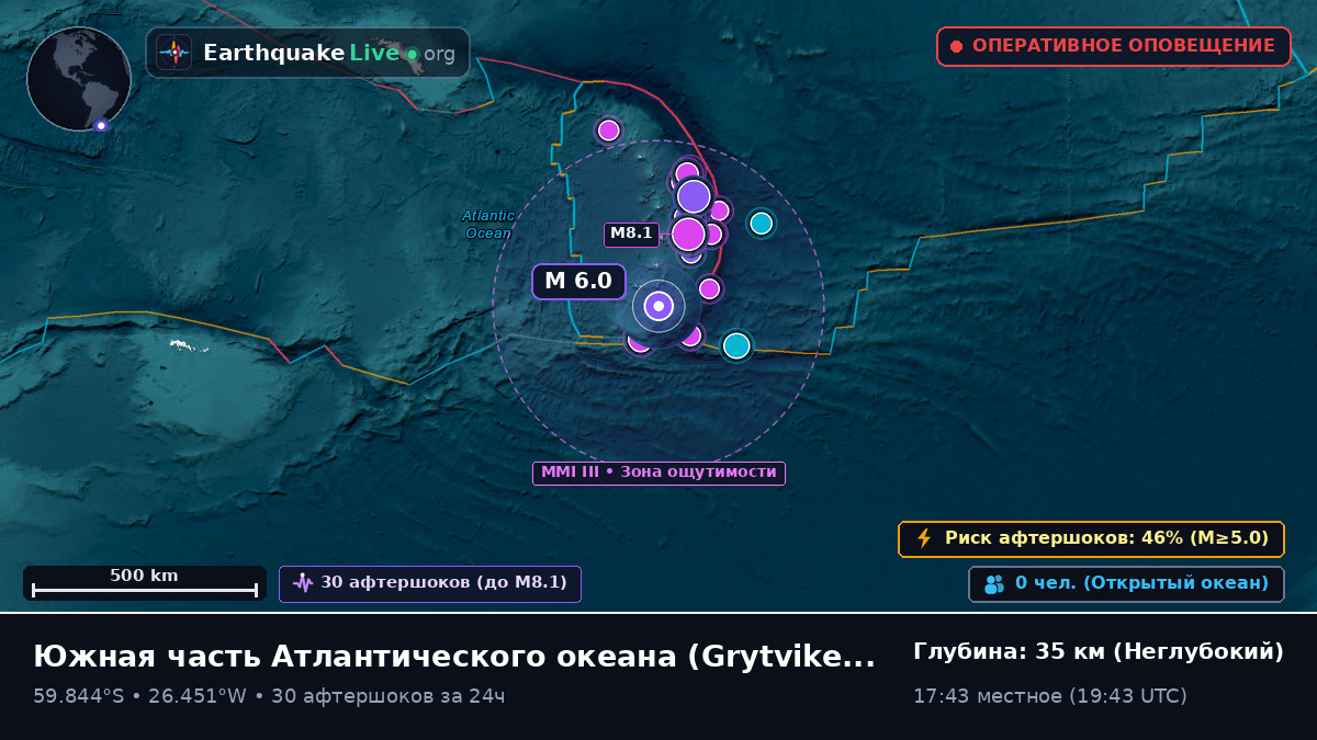 Южная часть Атлантического океана (South Georgia and the Islands)