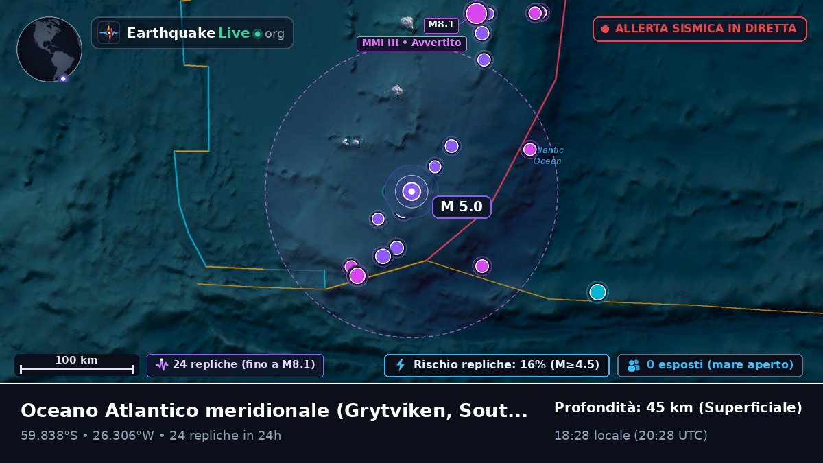 Oceano Atlantico meridionale (South Georgia and the Islands)