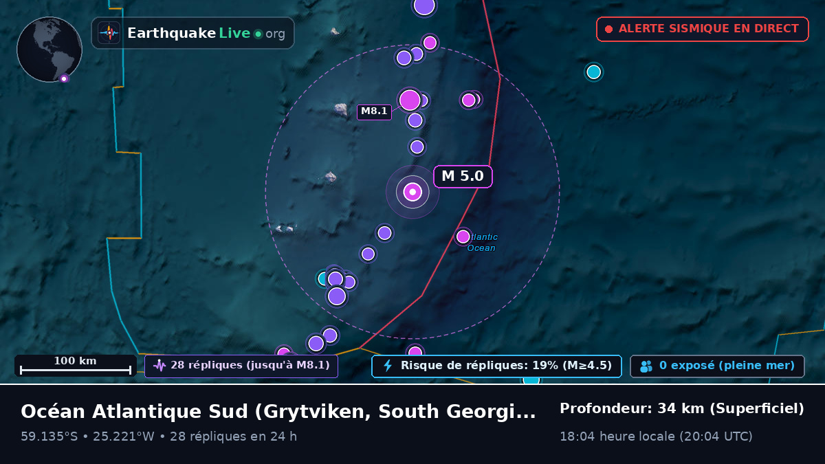 Océan Atlantique Sud (South Georgia and the Islands)