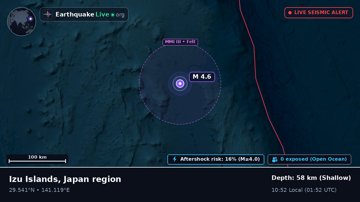 North Pacific Ocean (Japan)