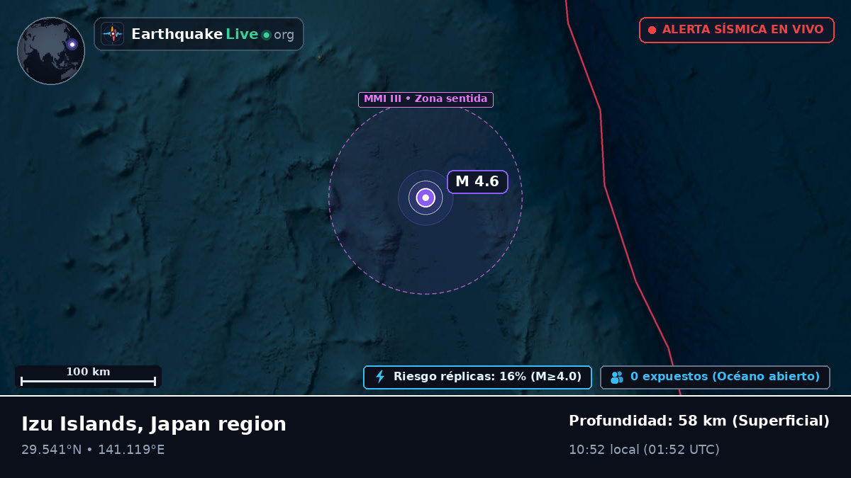 Océano Pacífico Norte (Japón)