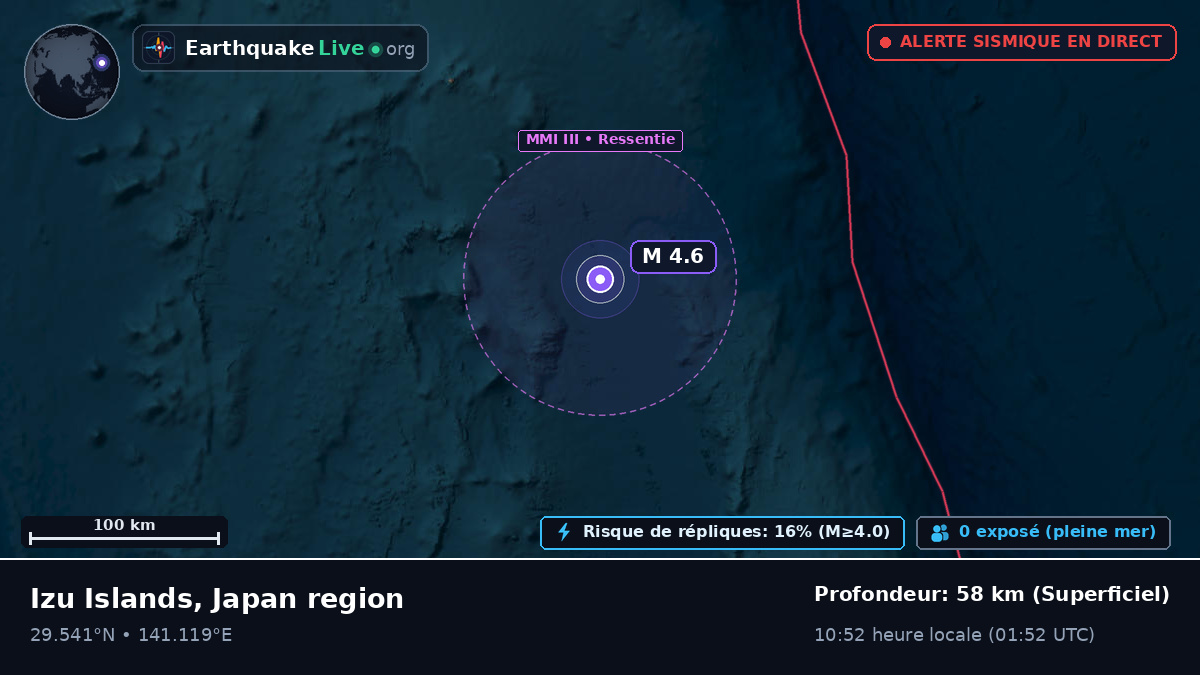 Océan Pacifique Nord (Japon)