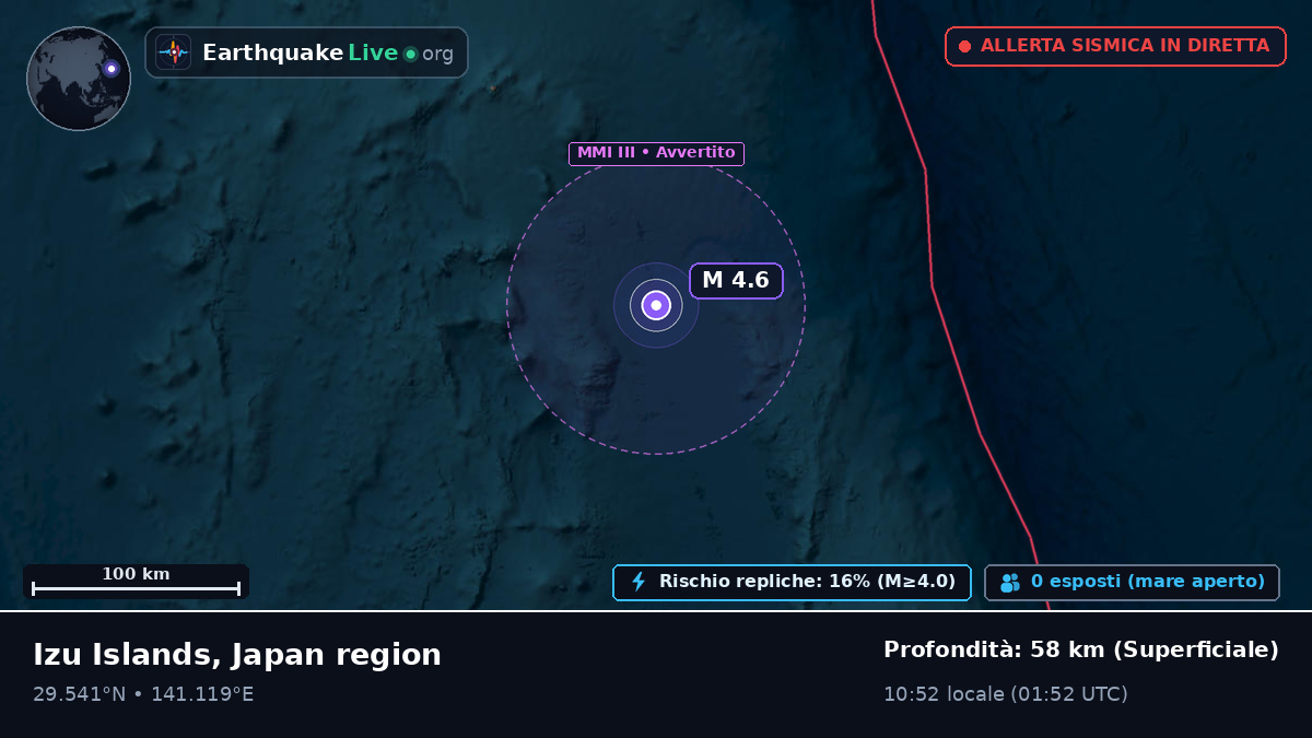 Oceano Pacifico settentrionale (Giappone)