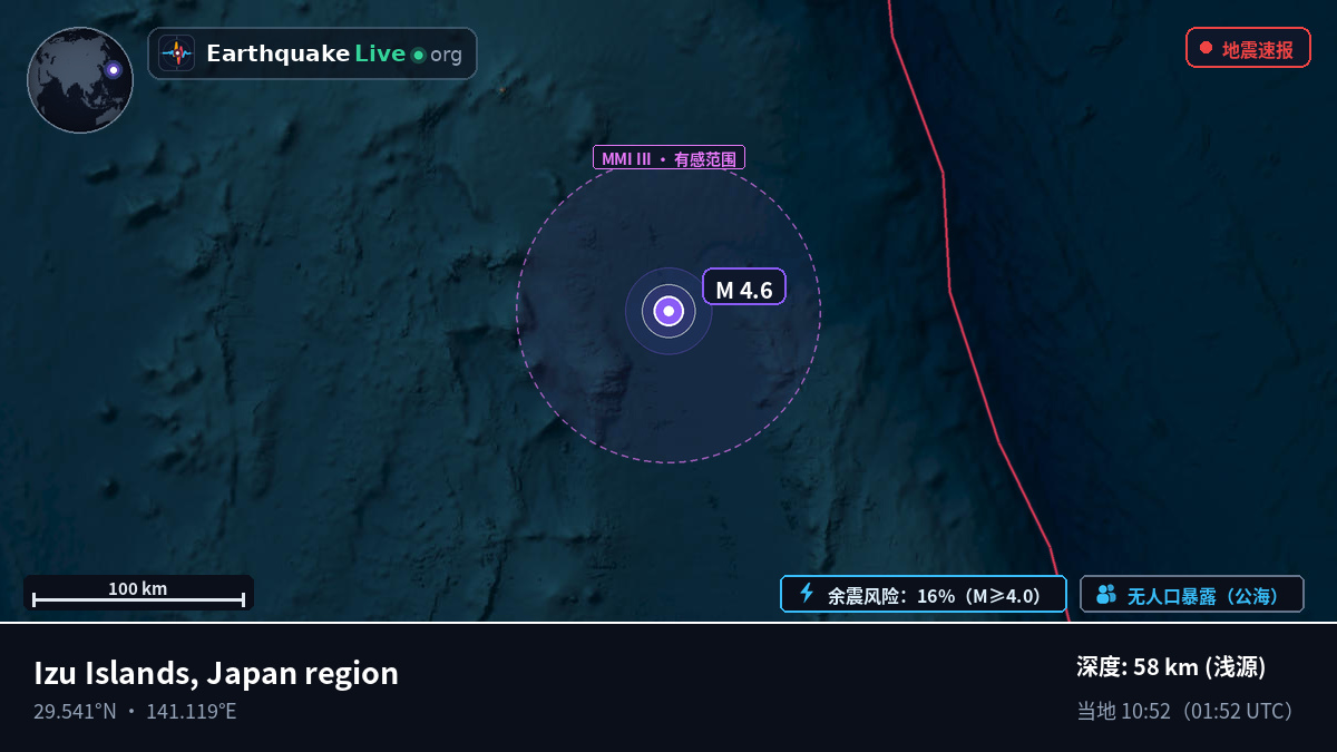 北太平洋 (日本)