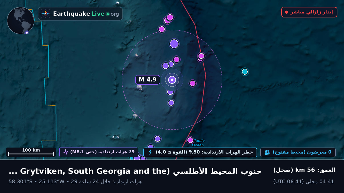 جنوب المحيط الأطلسي (South Georgia and the Islands)