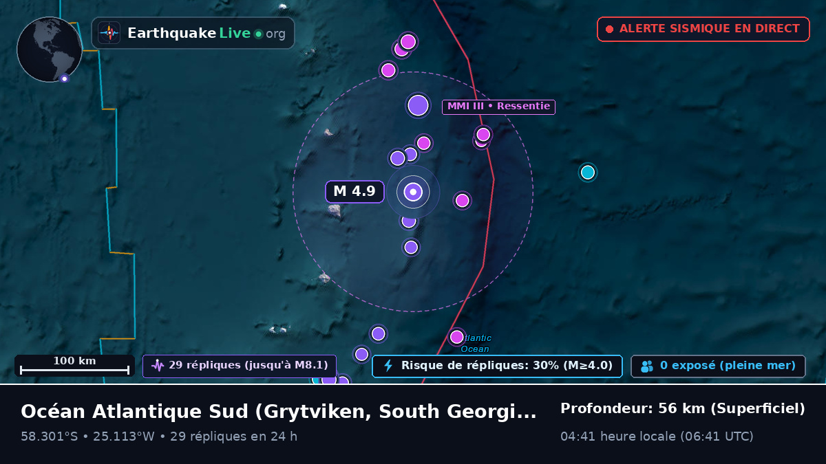 Océan Atlantique Sud (South Georgia and the Islands)