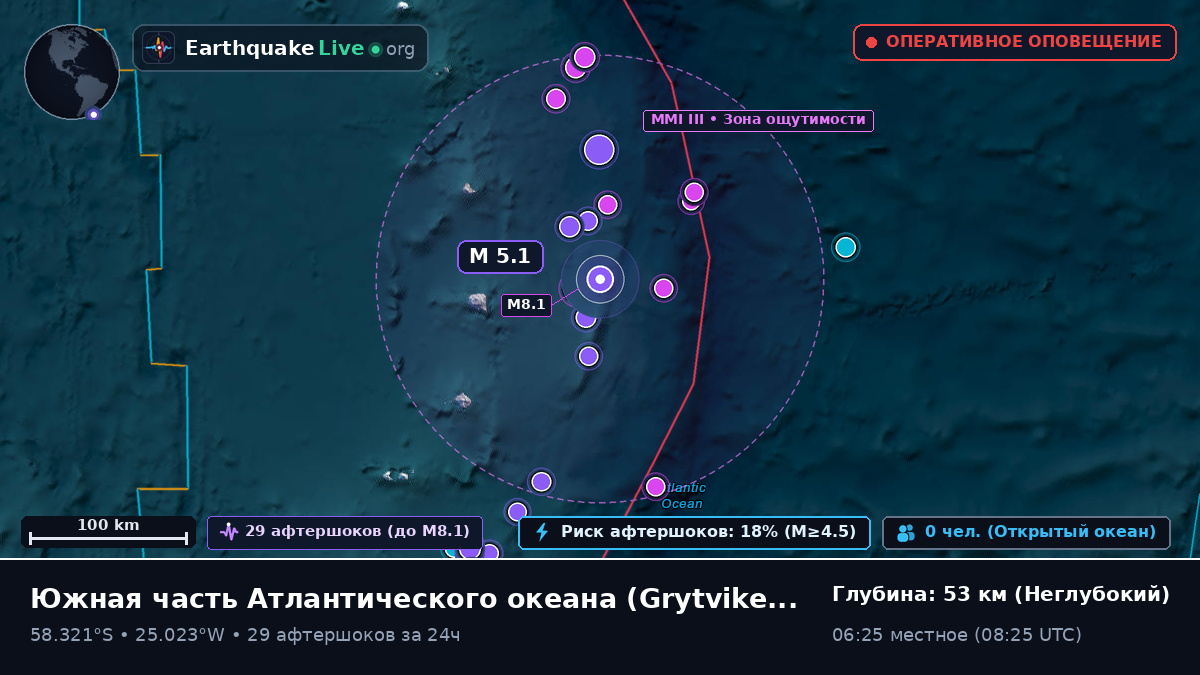 Южная часть Атлантического океана (South Georgia and the Islands)