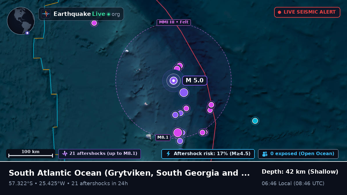 South Atlantic Ocean (South Georgia and the Islands)