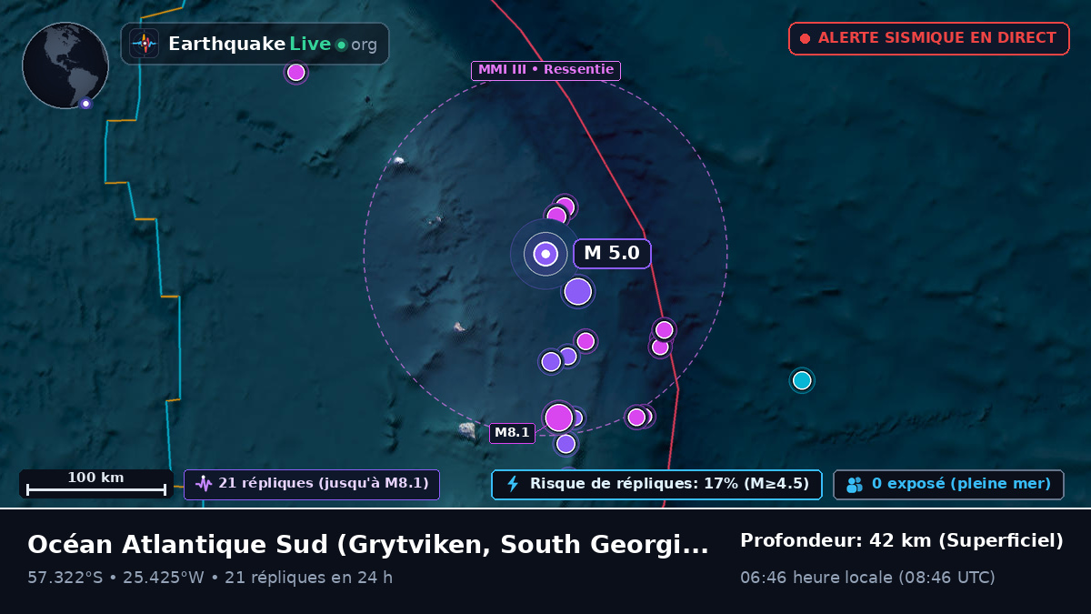 Océan Atlantique Sud (South Georgia and the Islands)