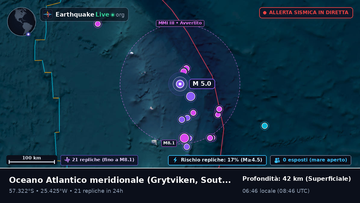 Oceano Atlantico meridionale (South Georgia and the Islands)