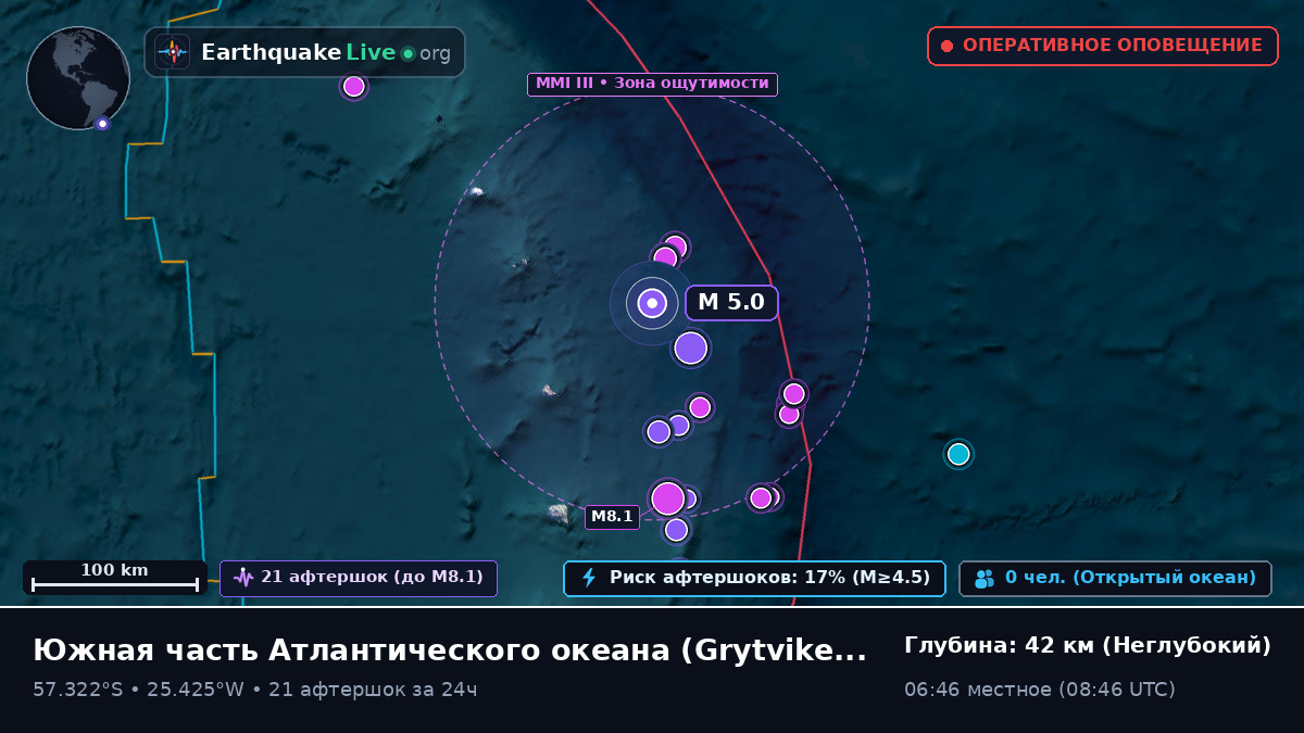 Южная часть Атлантического океана (South Georgia and the Islands)